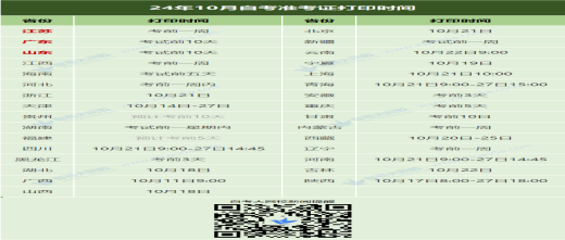 2024年10月自考准考证打印时间